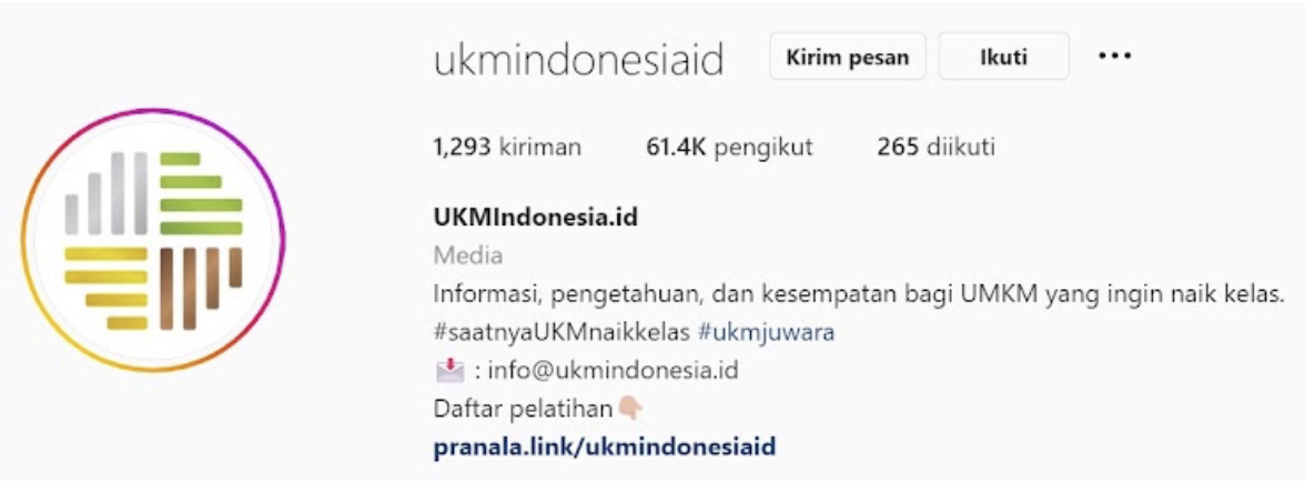 Petunjuk gambar